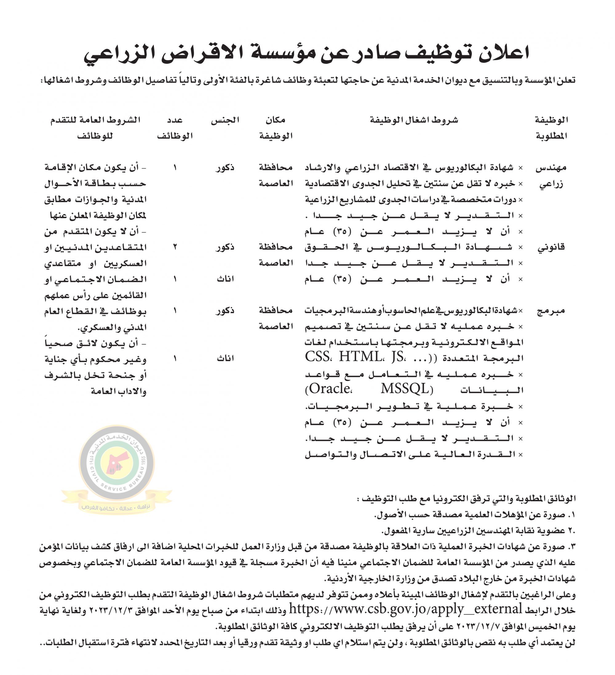 اعلان وظائف شاغرة بالفئة الأولى صادرعن مؤسسة الإقراض الزراعي