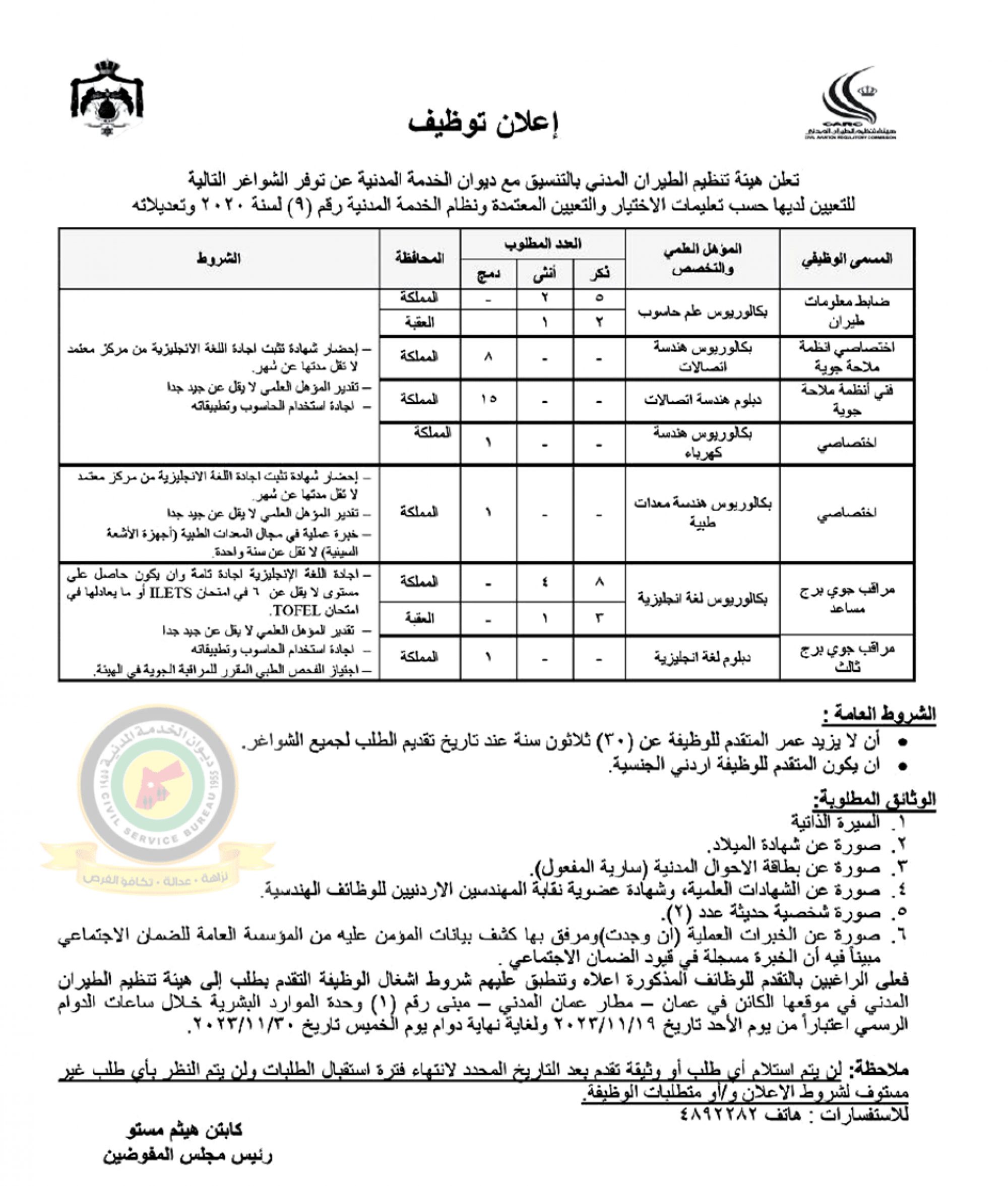 اعلان وظائف شاغرة صادرعن هيئة تنظيم الطيران المدني