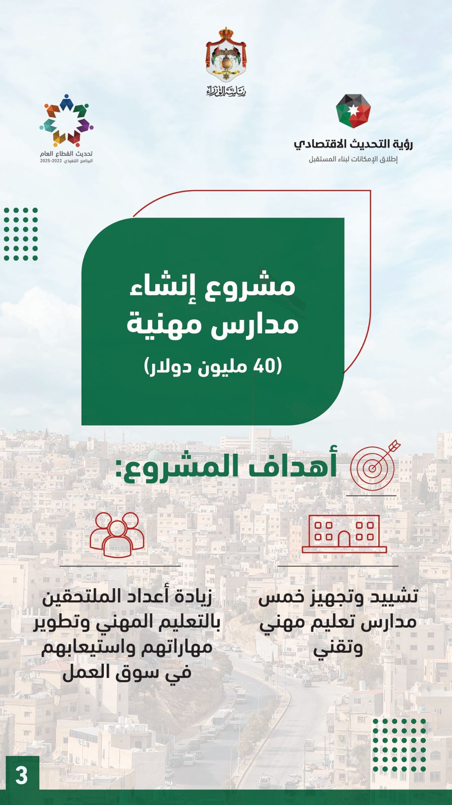 صورة حول : على هامش زيارة الملك. الإمارات والأردن يوقعان مذكرات تفاهم بـ6 مليارات دولار على هامش زيارة الملك. الإمارات والأردن يوقعان مذكرات تفاهم بـ6 مليارات دولار