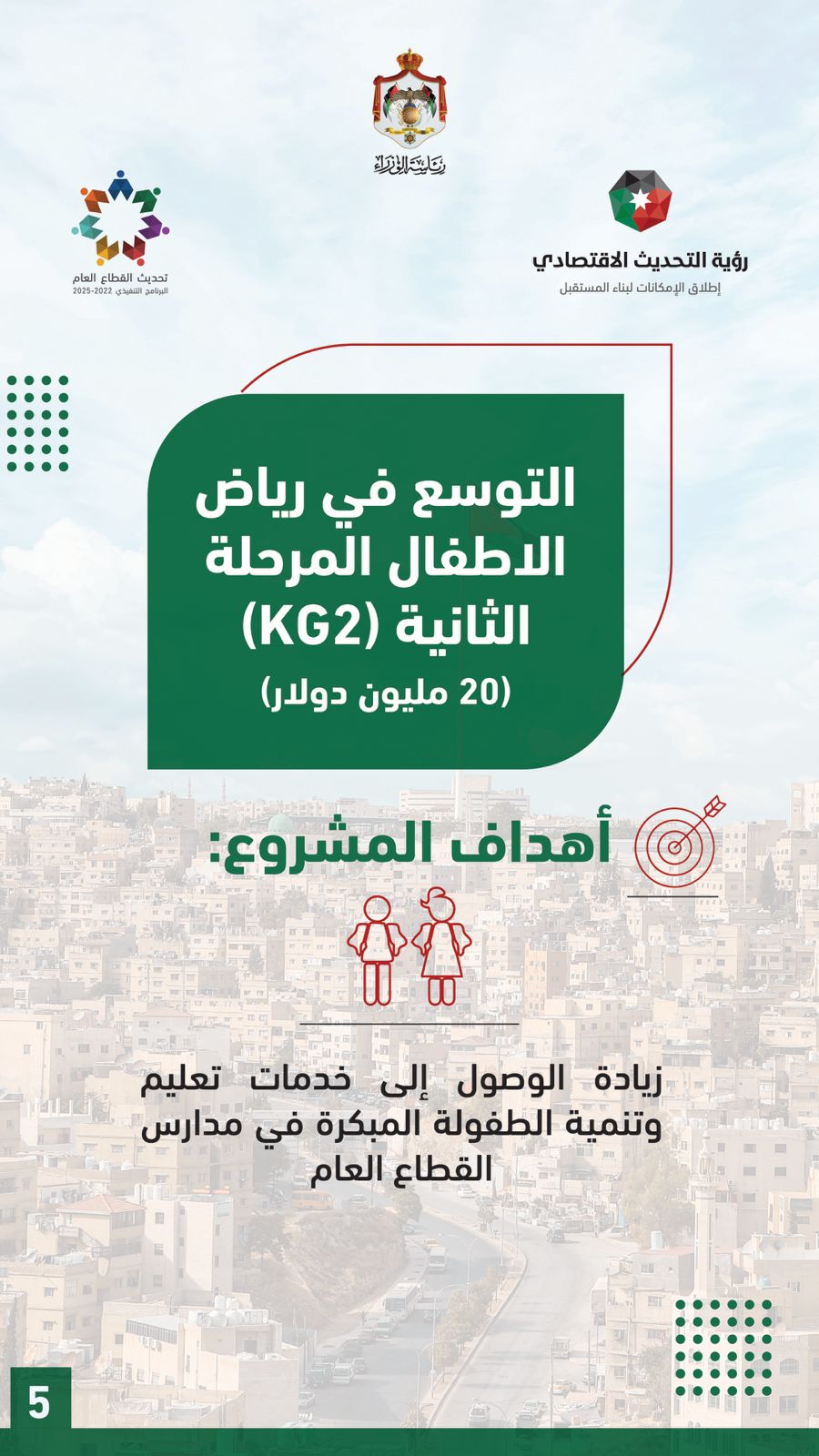 صورة حول : على هامش زيارة الملك. الإمارات والأردن يوقعان مذكرات تفاهم بـ6 مليارات دولار على هامش زيارة الملك. الإمارات والأردن يوقعان مذكرات تفاهم بـ6 مليارات دولار