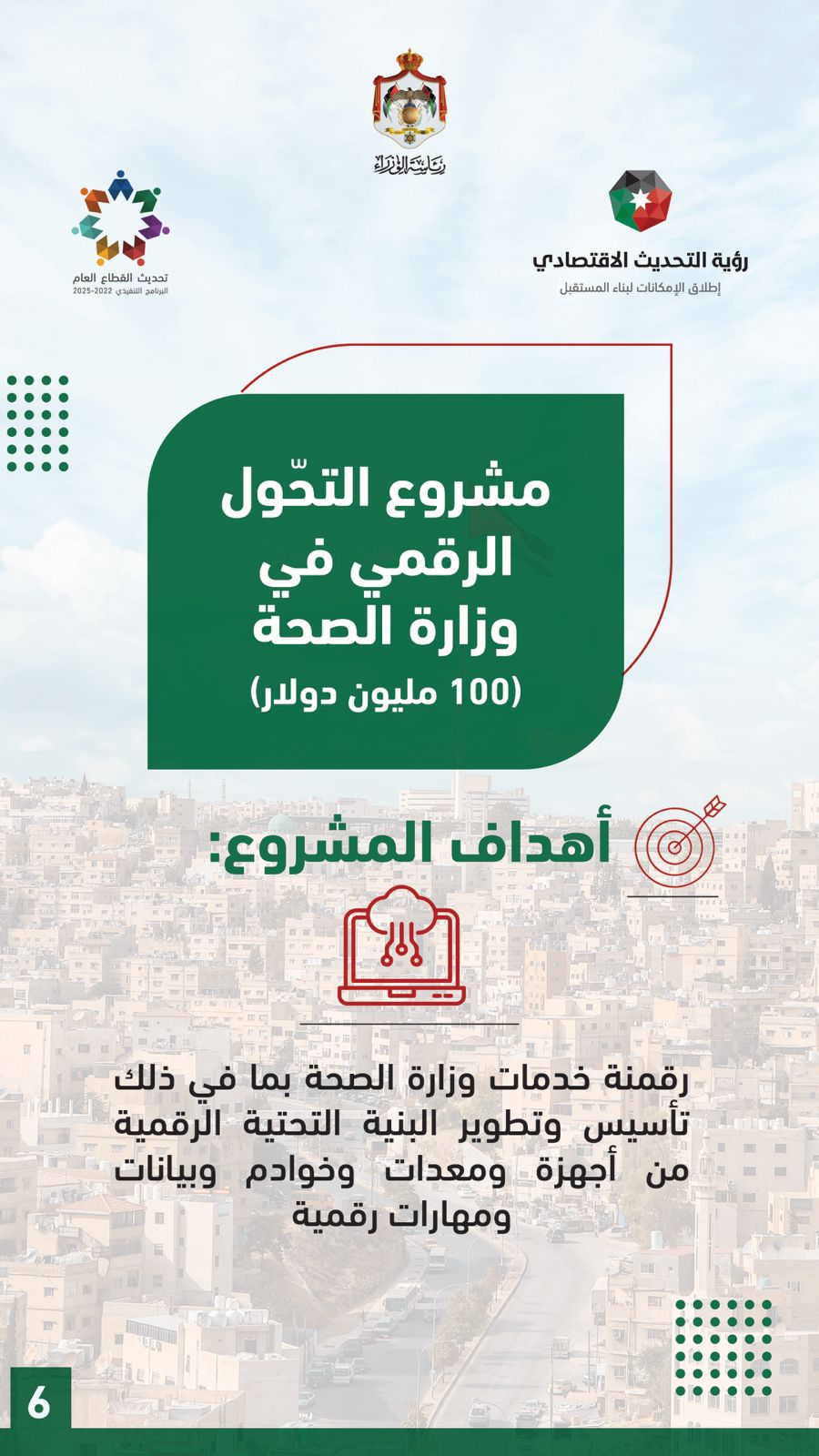صورة حول : على هامش زيارة الملك. الإمارات والأردن يوقعان مذكرات تفاهم بـ6 مليارات دولار على هامش زيارة الملك. الإمارات والأردن يوقعان مذكرات تفاهم بـ6 مليارات دولار