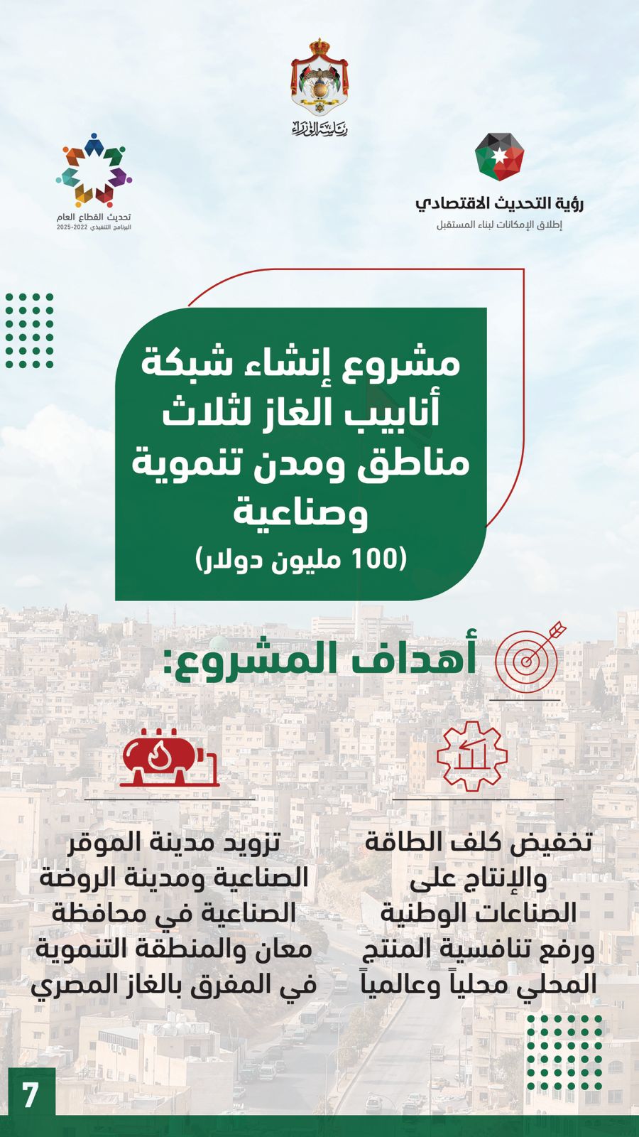 صورة حول : على هامش زيارة الملك. الإمارات والأردن يوقعان مذكرات تفاهم بـ6 مليارات دولار على هامش زيارة الملك. الإمارات والأردن يوقعان مذكرات تفاهم بـ6 مليارات دولار