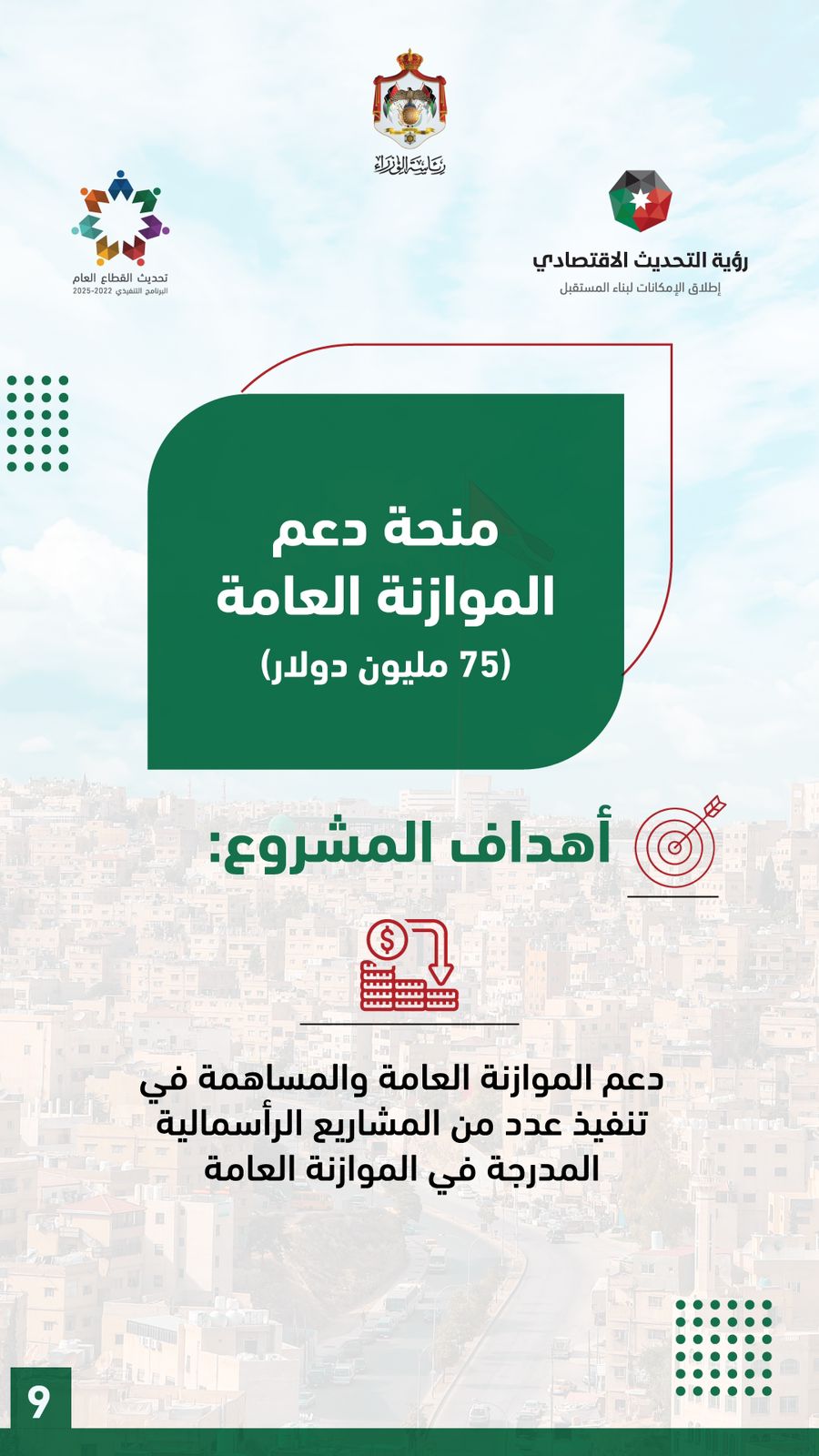 صورة حول : على هامش زيارة الملك. الإمارات والأردن يوقعان مذكرات تفاهم بـ6 مليارات دولار على هامش زيارة الملك. الإمارات والأردن يوقعان مذكرات تفاهم بـ6 مليارات دولار