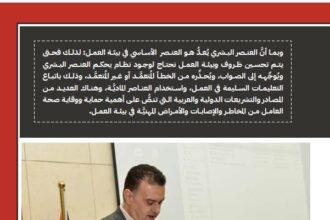 المعهد العربي لعلوم السلامة يختار الدكتور نضال حسين من جامعة البترا شخصية العدد في مجلته