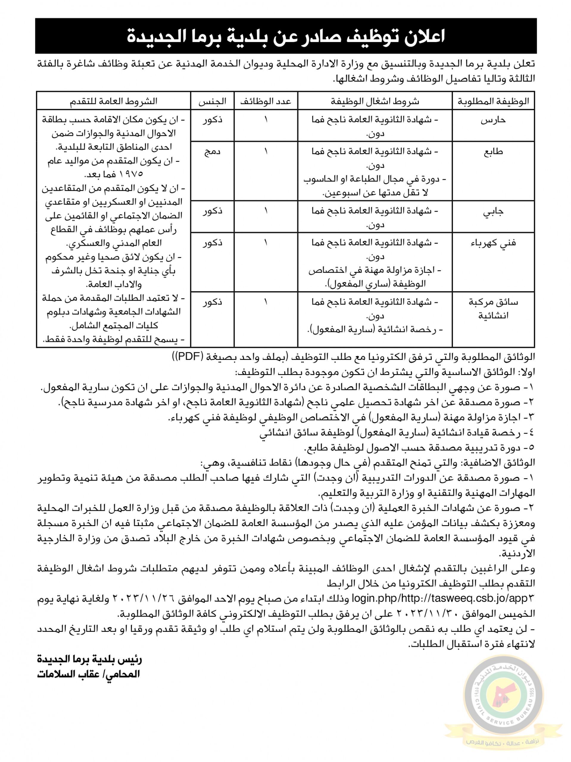 إعلان توظيف صادر عن بلدية برما الجديدة لتعبئة وظائف شاغرة بالفئة الثالثة