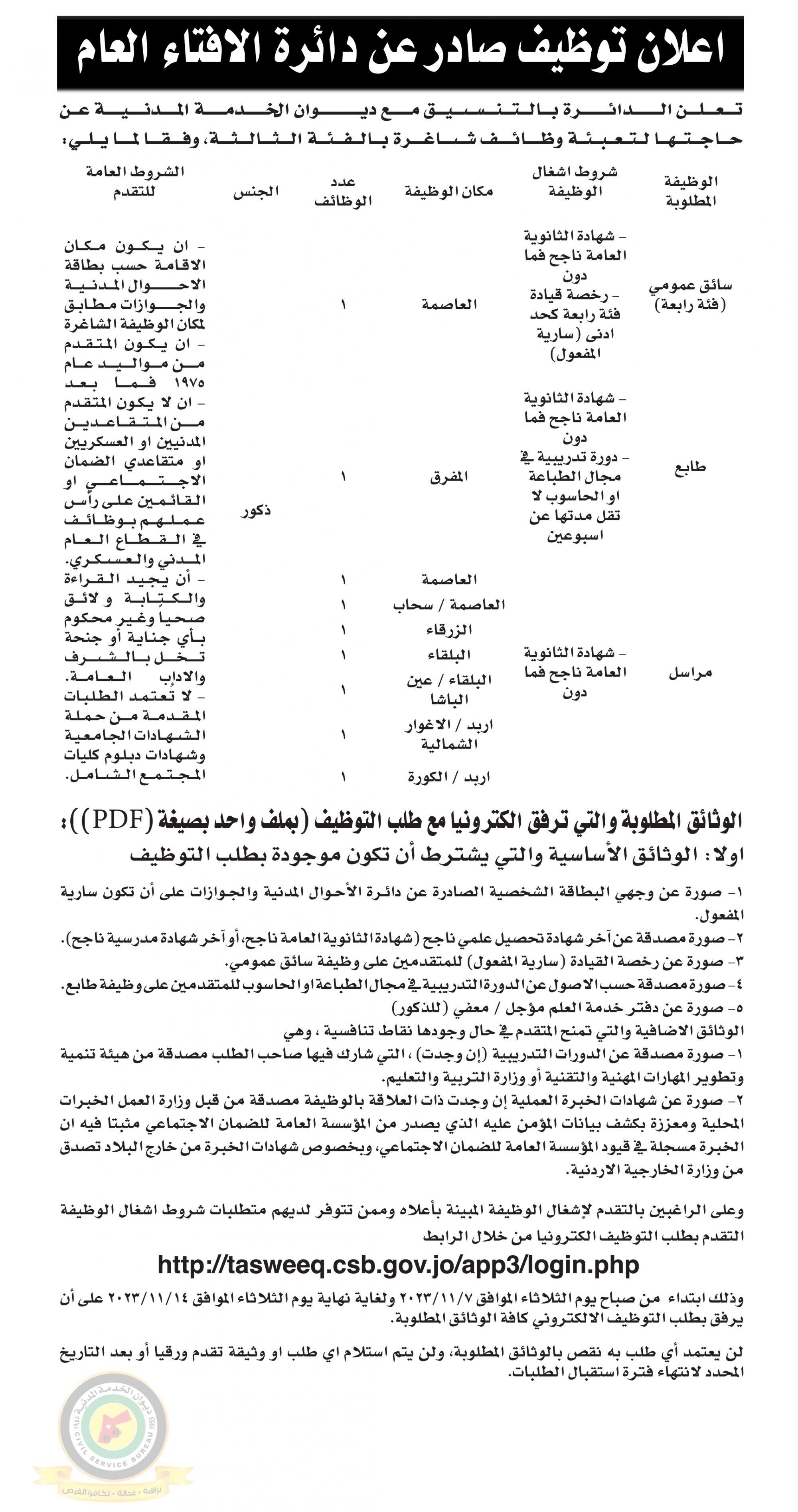 اعلان وظائف شاغرة بالفئة الثالثة صادرعن دائرة الإفتاء العام