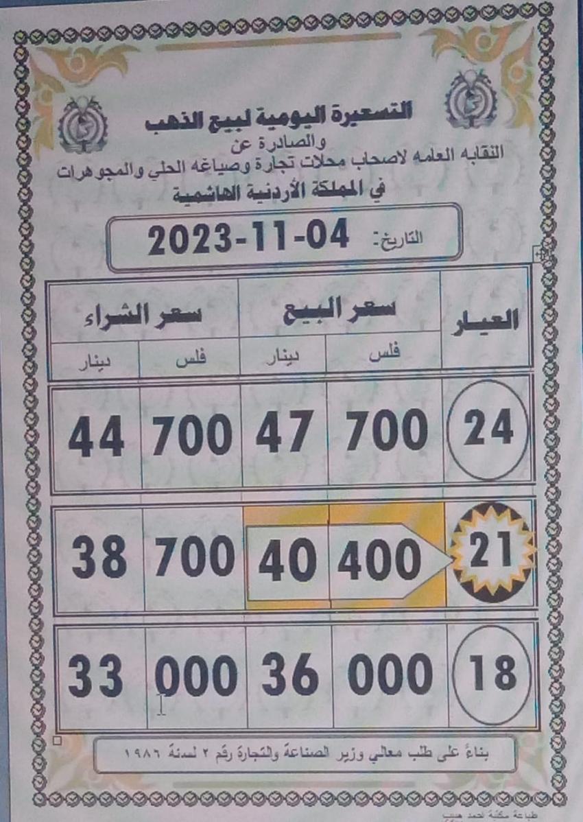 صورة حول : أسعار الذهب ترتفع محليا 30 قرشا للغرام أسعار الذهب ترتفع محليا 30 قرشا للغرام