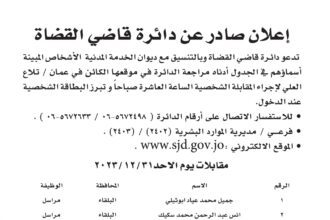 اعلان مقابلة شخصية في تمام الساعة العشرة صباحا صادرعن دائرة قاضي القضاة