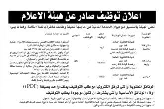 اعلان وظائف شاغرة بالفئة الثالثة صادرعن هيئة الاعلام