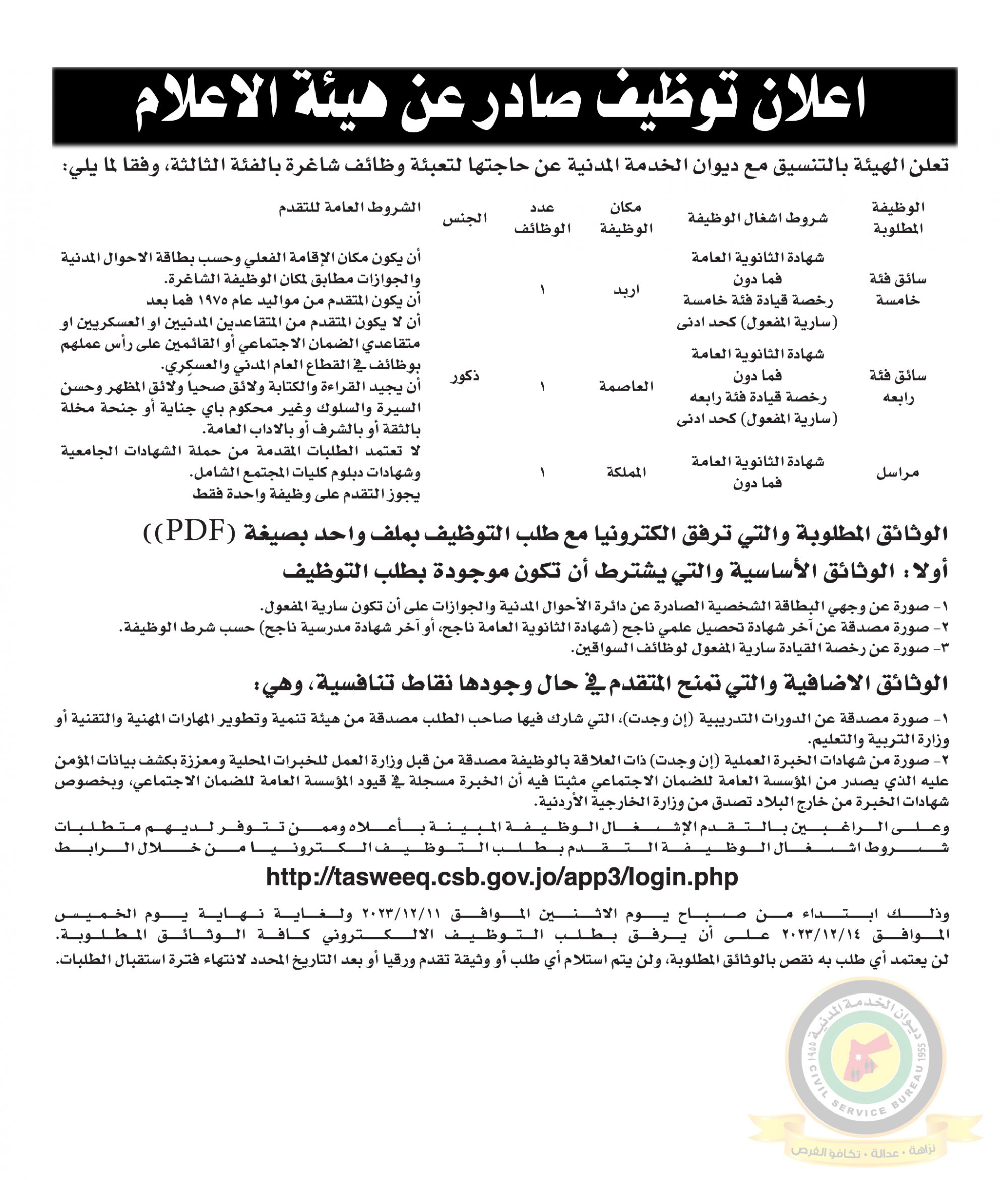 اعلان وظائف شاغرة بالفئة الثالثة صادرعن هيئة الاعلام