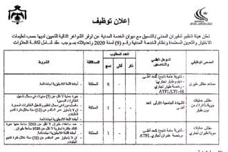 اعلان وظائف شاغرة بموجب عقد شامل كافة العلاوات صادرعن هيئة الطيران المدني