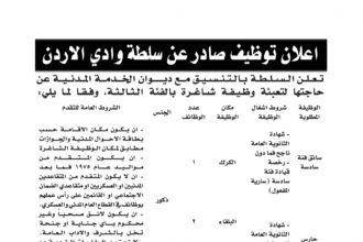 اعلان وظائف شاغرة بالفئة الثالثة صادرعن سلطة وادي الاردن