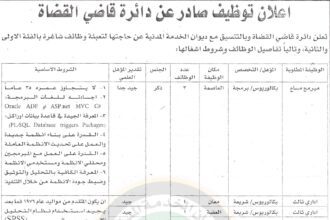 إعلان توظيف صادر عن دائرة قاضي القضاة لتعبئة وظائف شاغرة بالفئة الأولى والثانية