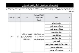 اعلان وظائف شاغرة بموجب عقود شاملة لجميع العلاوات صادرعن المركز الوطني للأمن السيبراني