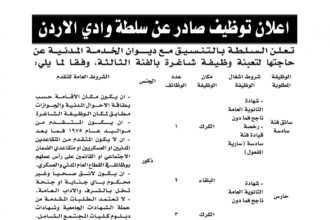 اعلان وظائف شاغرة بالفئة الأولى بموجب عقد وفئة ودرجة صادرعن وزارة الرزاعة