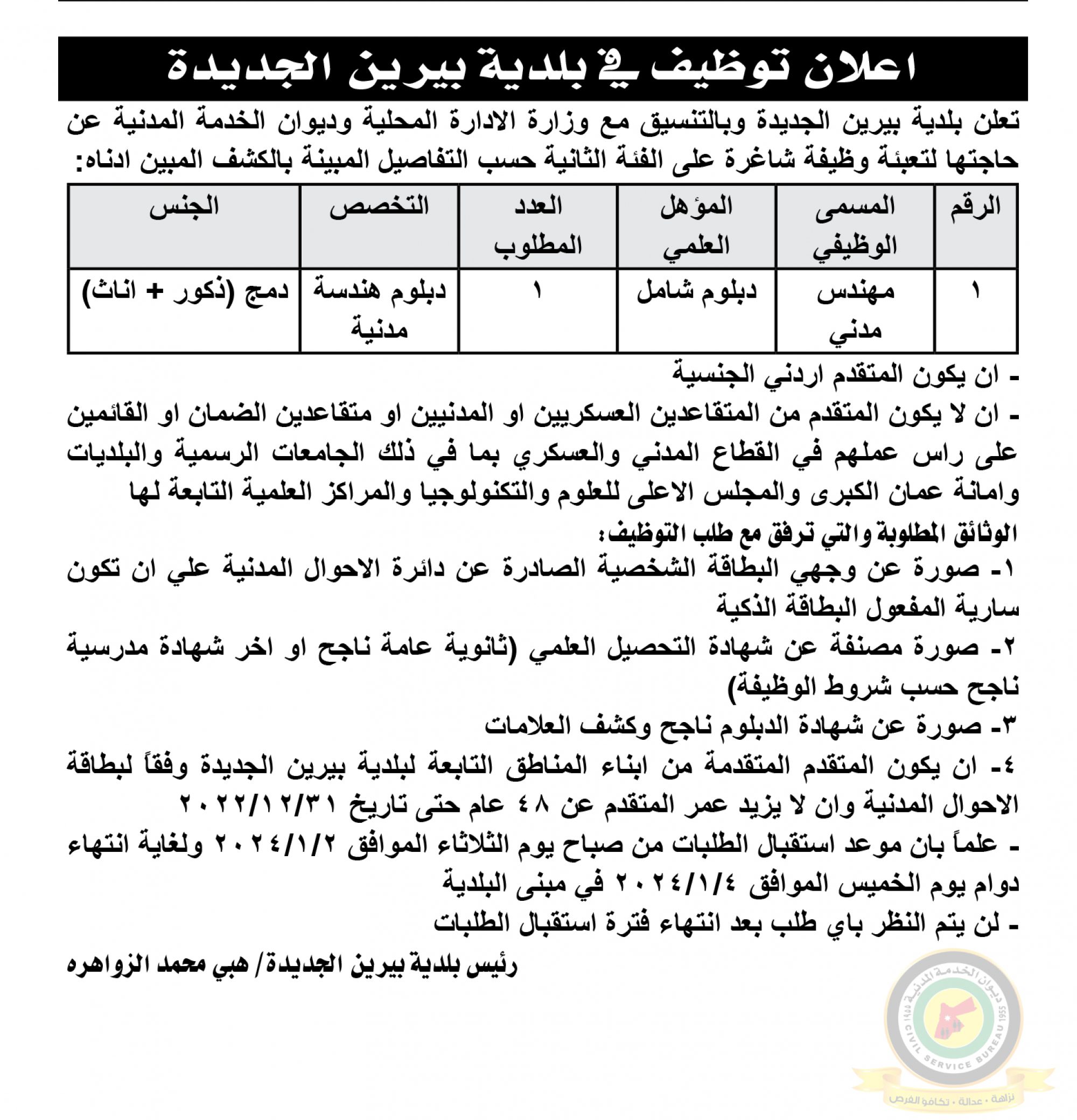 اعلان وظائف شاغرة بالفئة الثانية صادرعن بلدية بيرين الجديدة