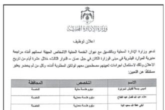 اعلان استكمال اجراءات التعيين صادر عن وزارة الادارة المحلية