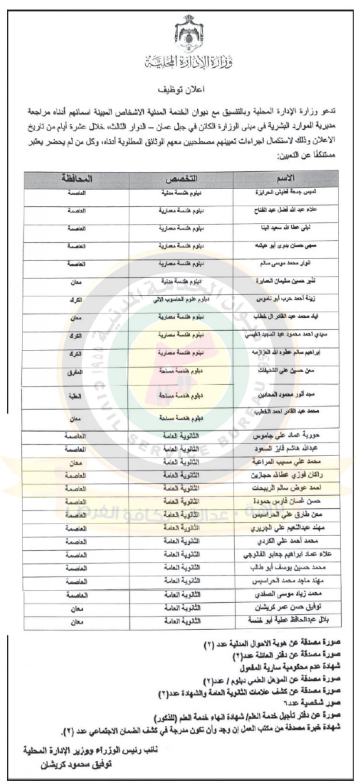 اعلان استكمال اجراءات التعيين صادر عن وزارة الادارة المحلية