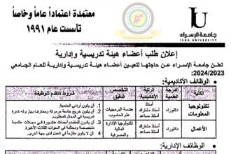 اعلان تعيين اعضاء هيئة تدريسية صادرعن جامعة الإسراء
