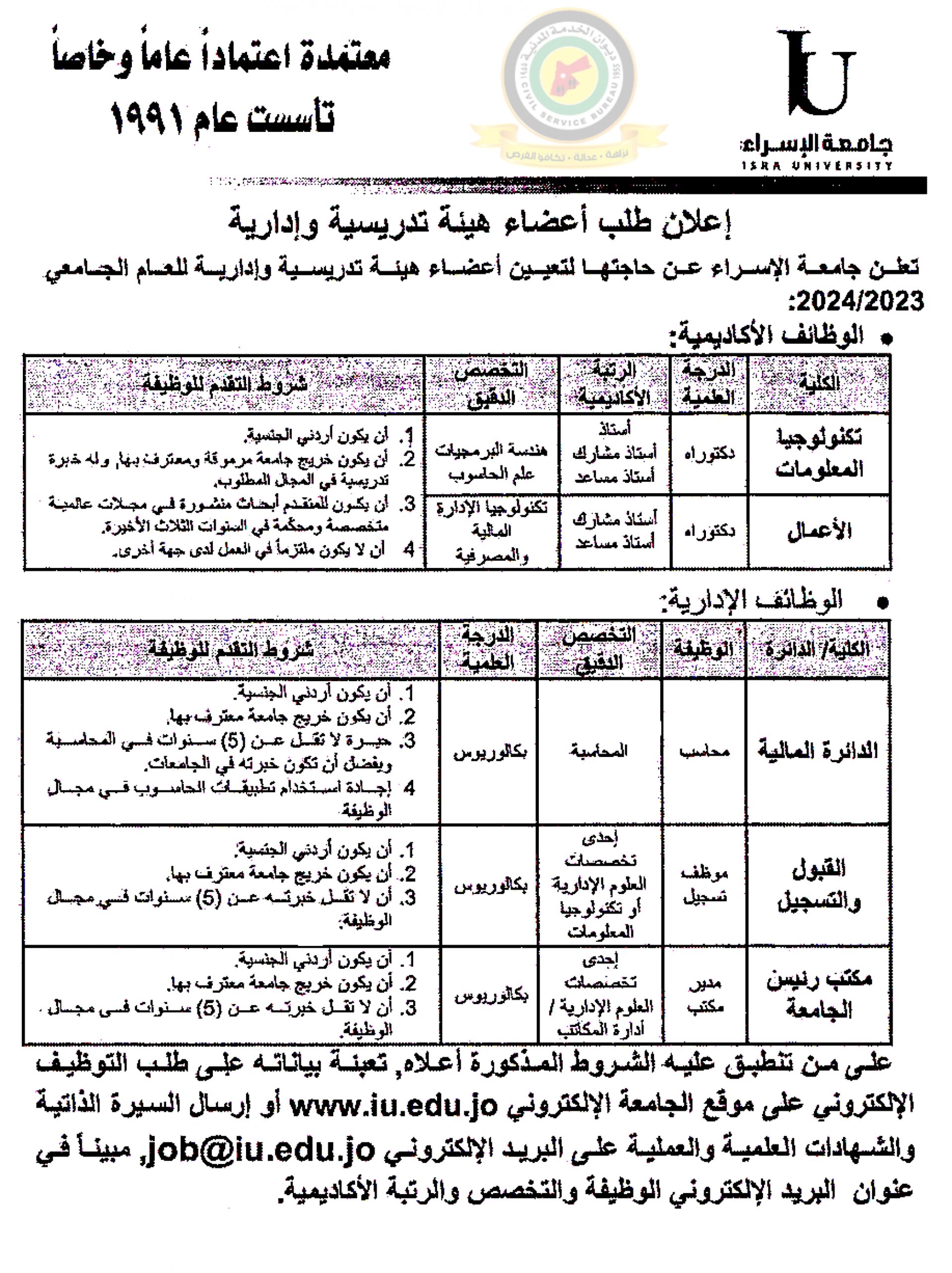 اعلان تعيين اعضاء هيئة تدريسية صادرعن جامعة الإسراء