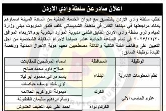اعلان مقابلات صادر عن سلطة وادي الاردن