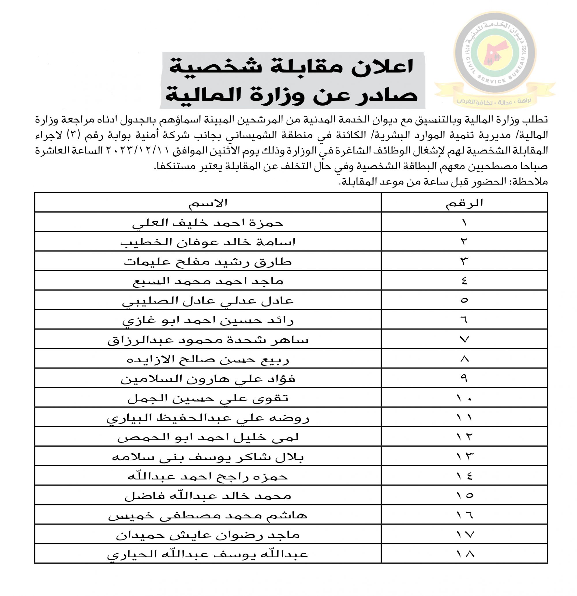اعلان مقابلة شخصية يوم الاثنين الموافق 11-12-2023 في تمام الساعة العاشرة صباحا صادرعن وزارة المالية