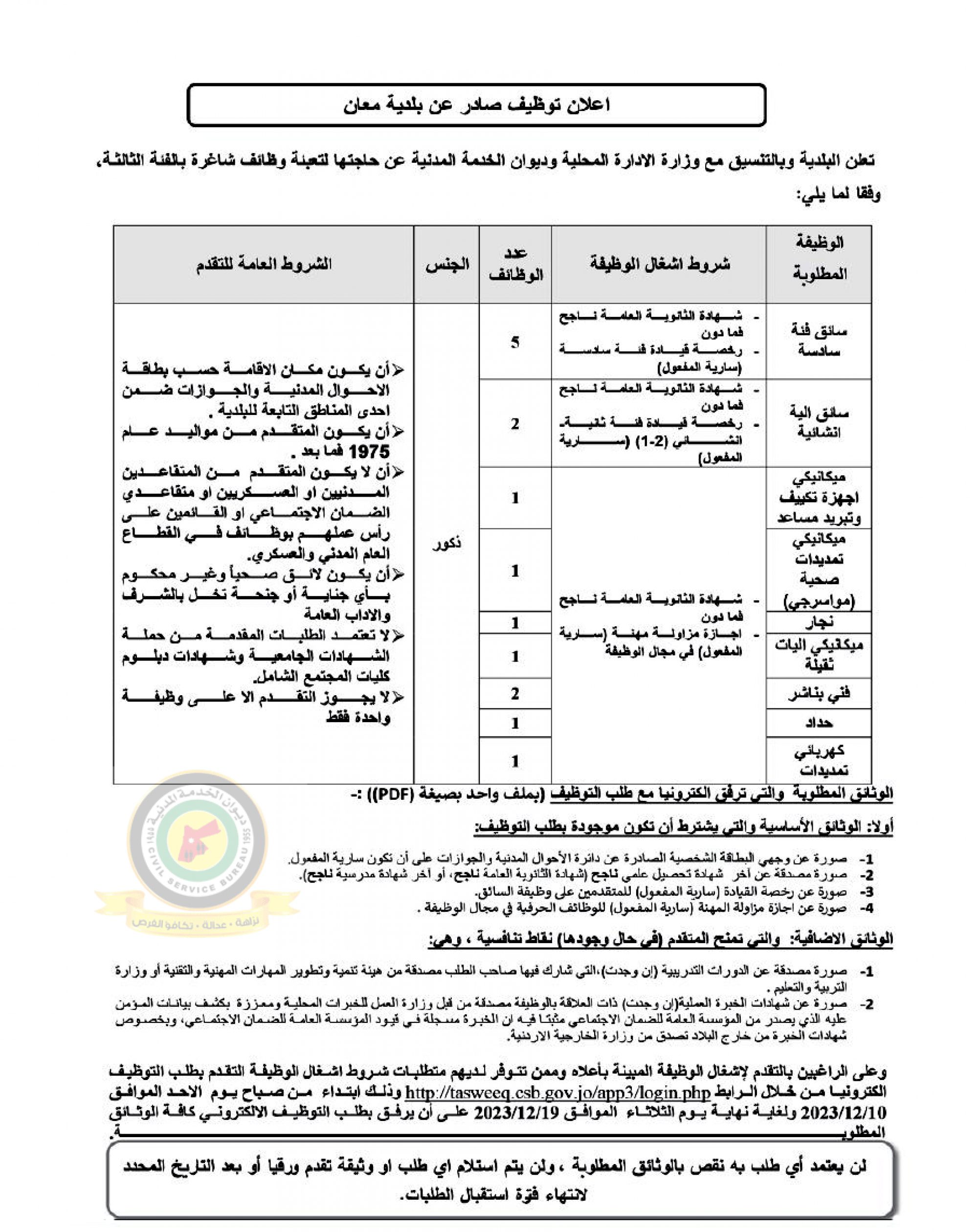 اعلان وظائف شاغرة بالفئة الثالثة صادرعن بلدية معان