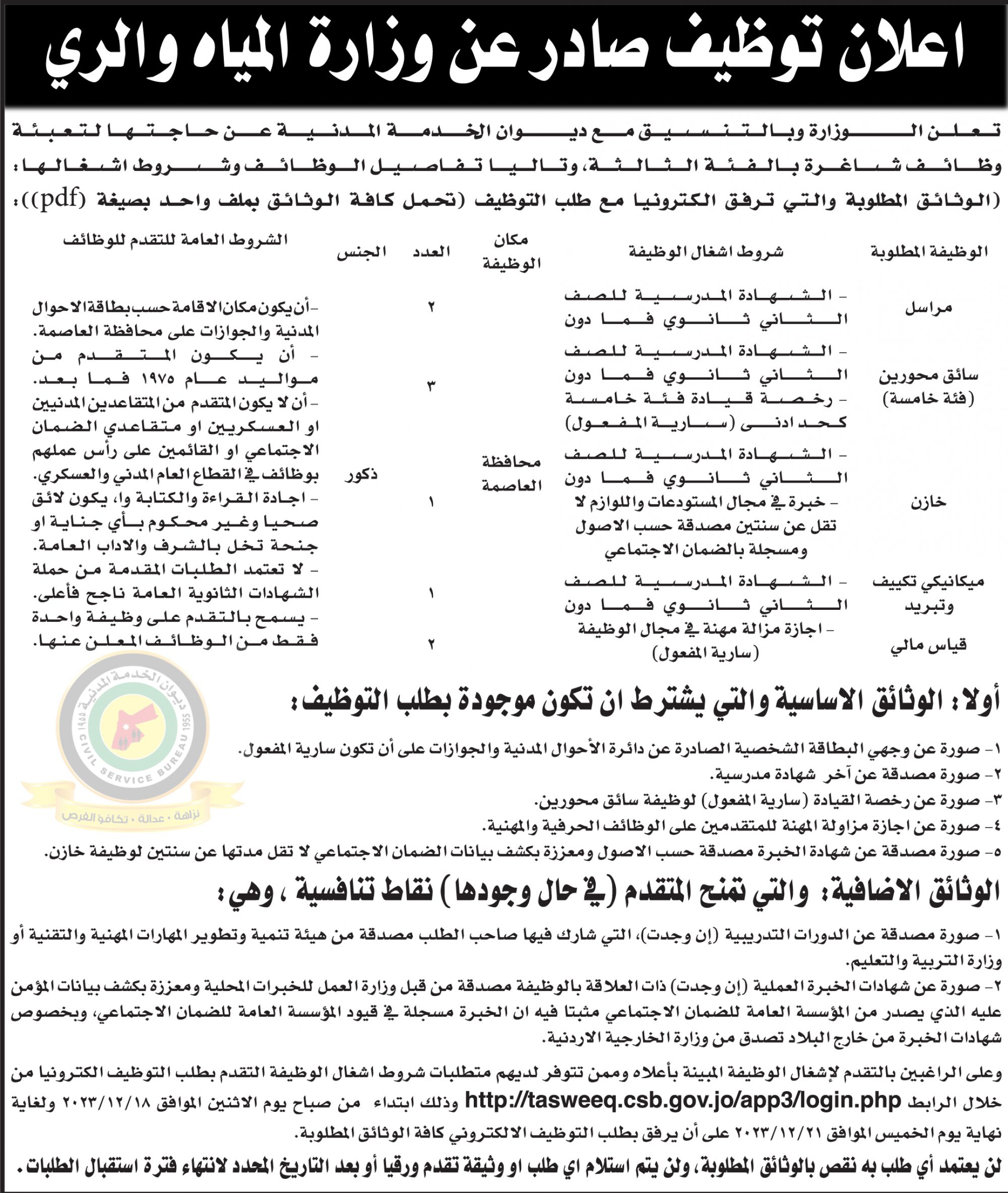 اعلان وظائف شاغرة بالفئة الثالثة صادرعن وزارة المياه والري