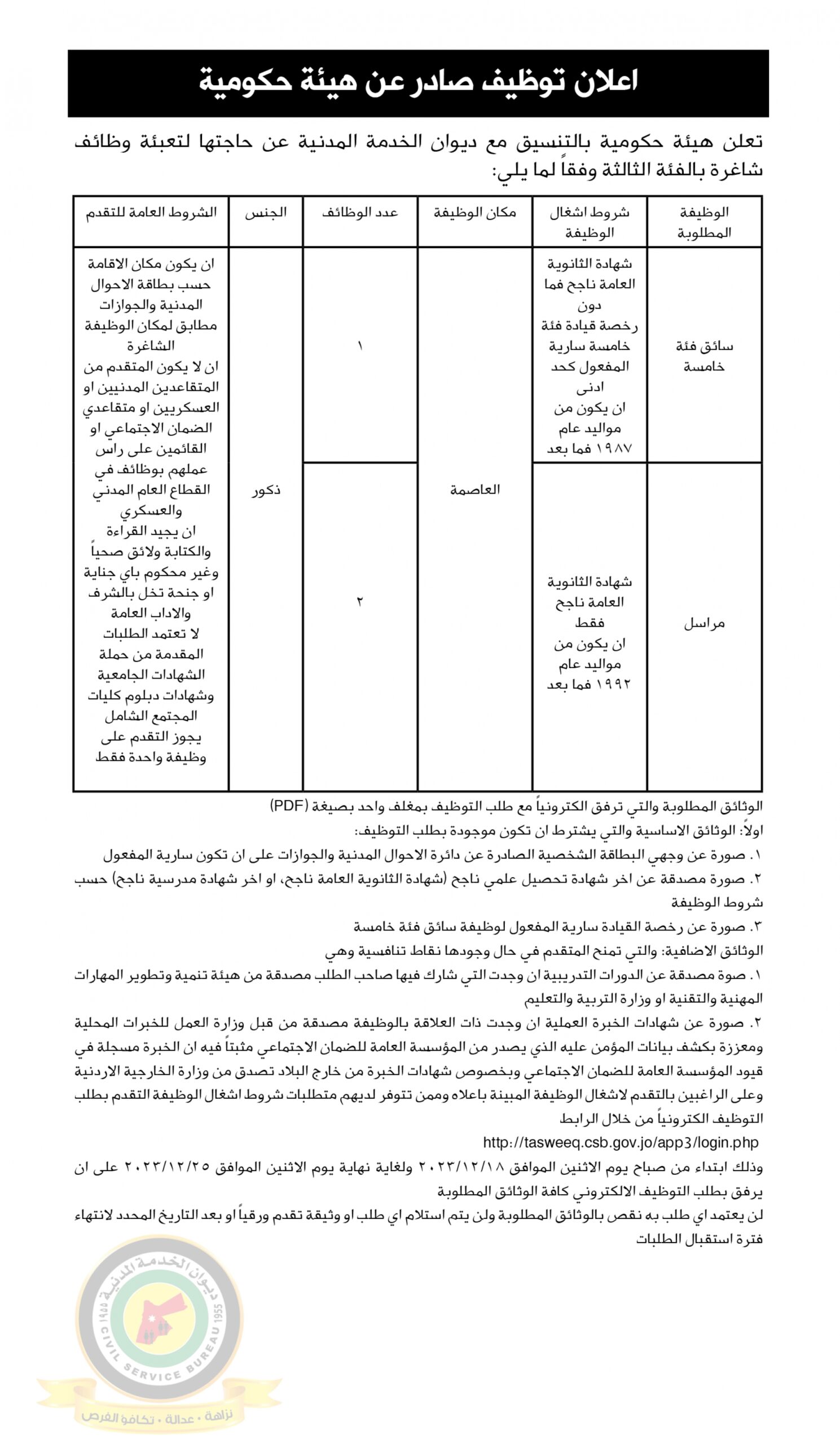 اعلان وظائف شاغرة بالفئة الثالثة صادرعن هيئة حكومية
