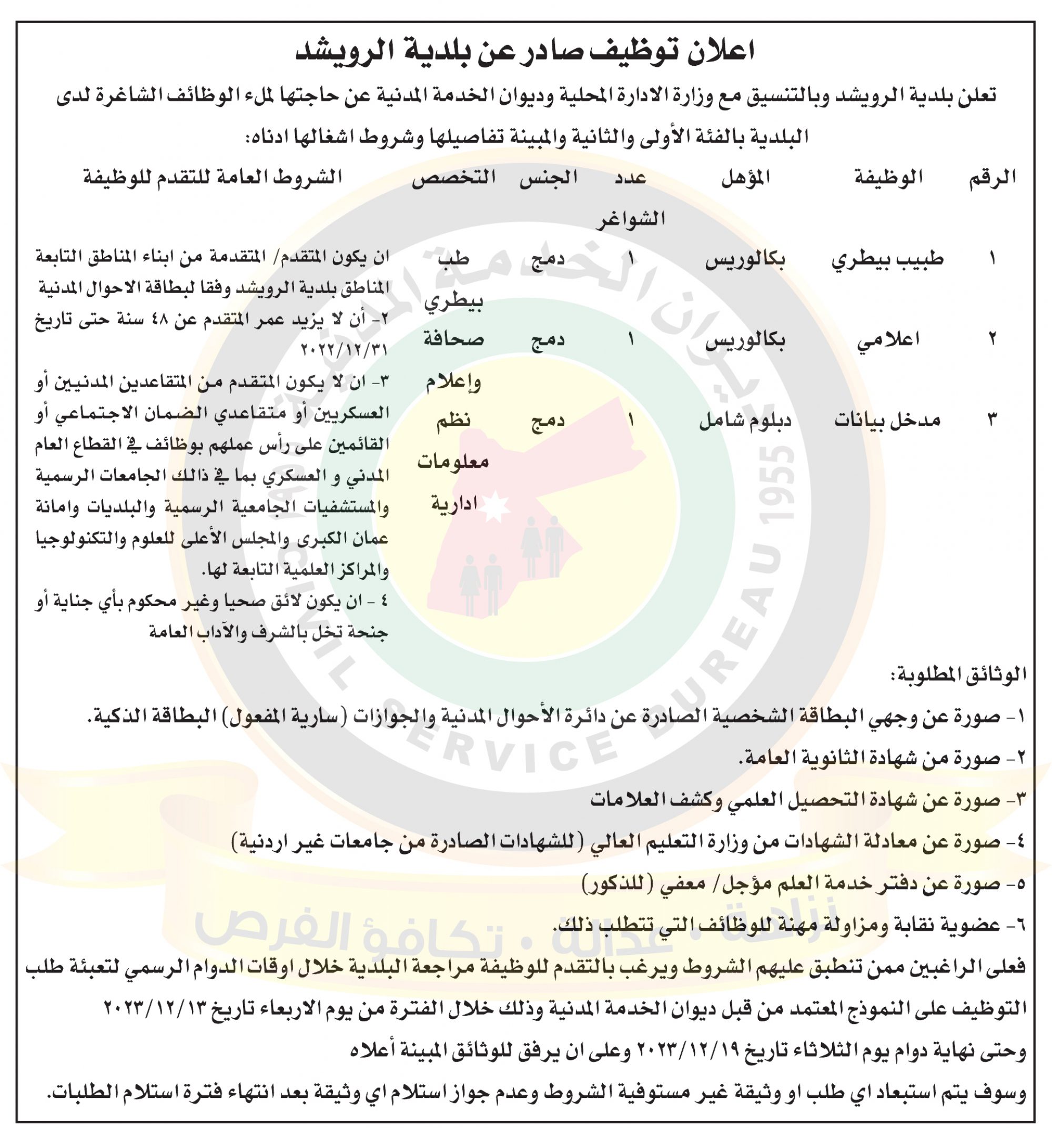 اعلان وظائف شاغرة صادر عن بلدية الرويشد