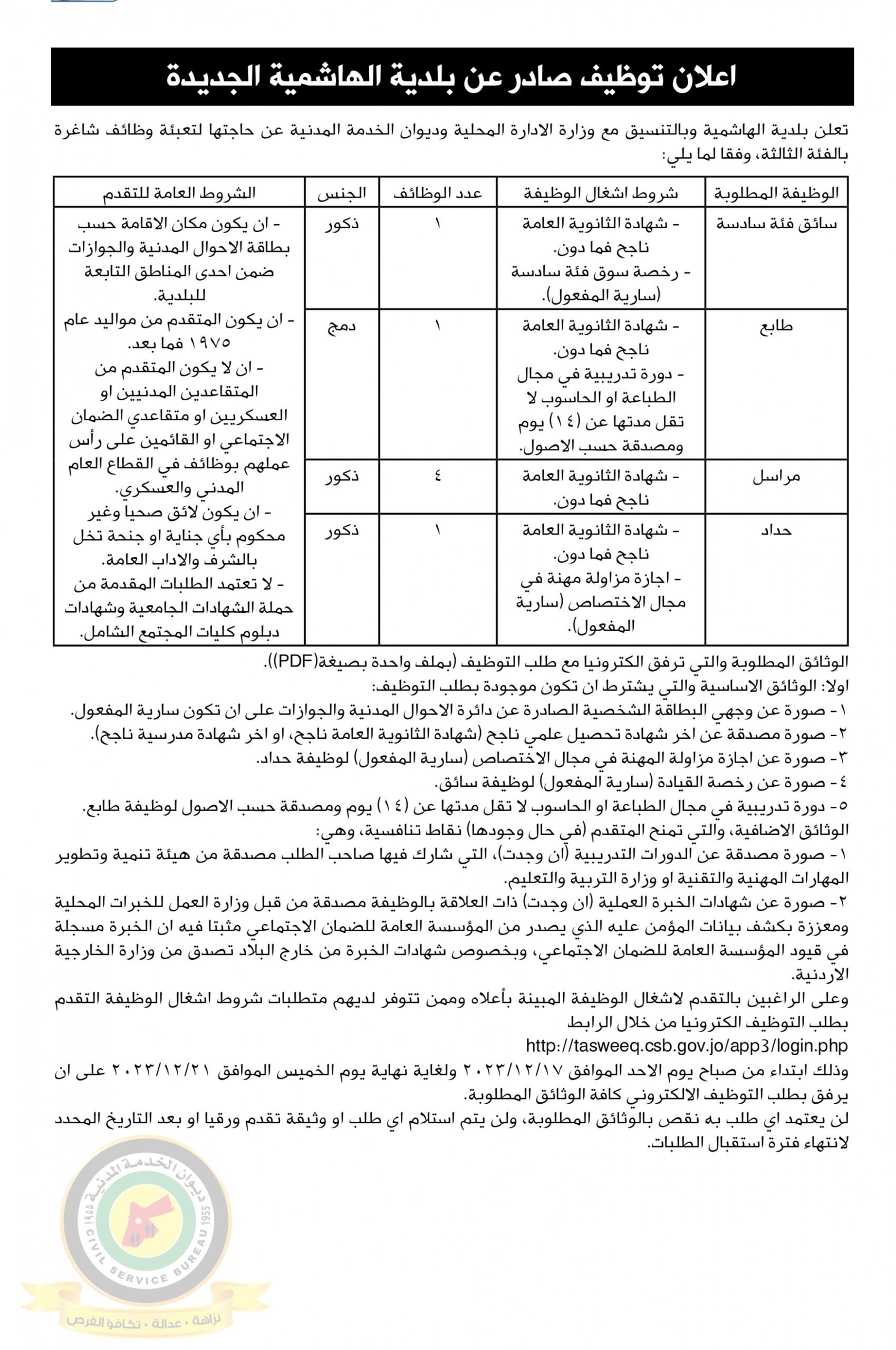 اعلان وظائف شاغرة بالفئة الثالثة صادرعن بلدية الهاشمية الجديدة