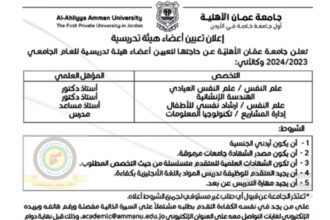 اعلان تعيين اعضاء هيئة تدريسية صادرعن جامعة عمان الأهلية