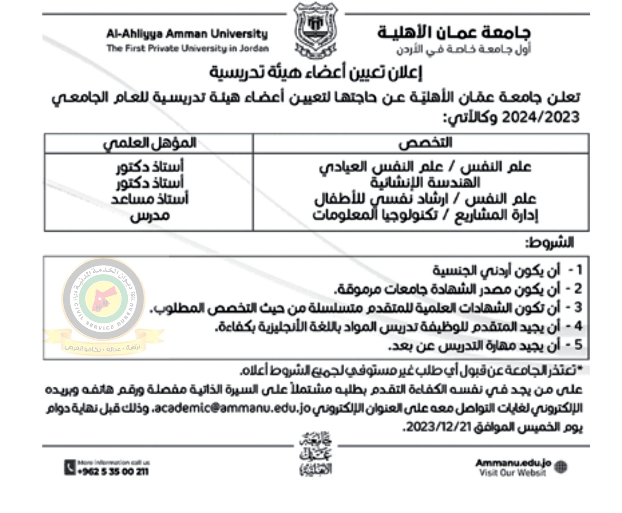 اعلان تعيين اعضاء هيئة تدريسية صادرعن جامعة عمان الأهلية