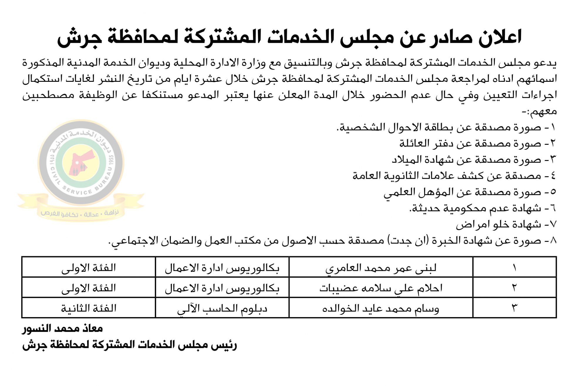 اعلان استكمال اجراءات التعيين صادرعن مجلس الخدمات المشتركة لمحاقظة جرش