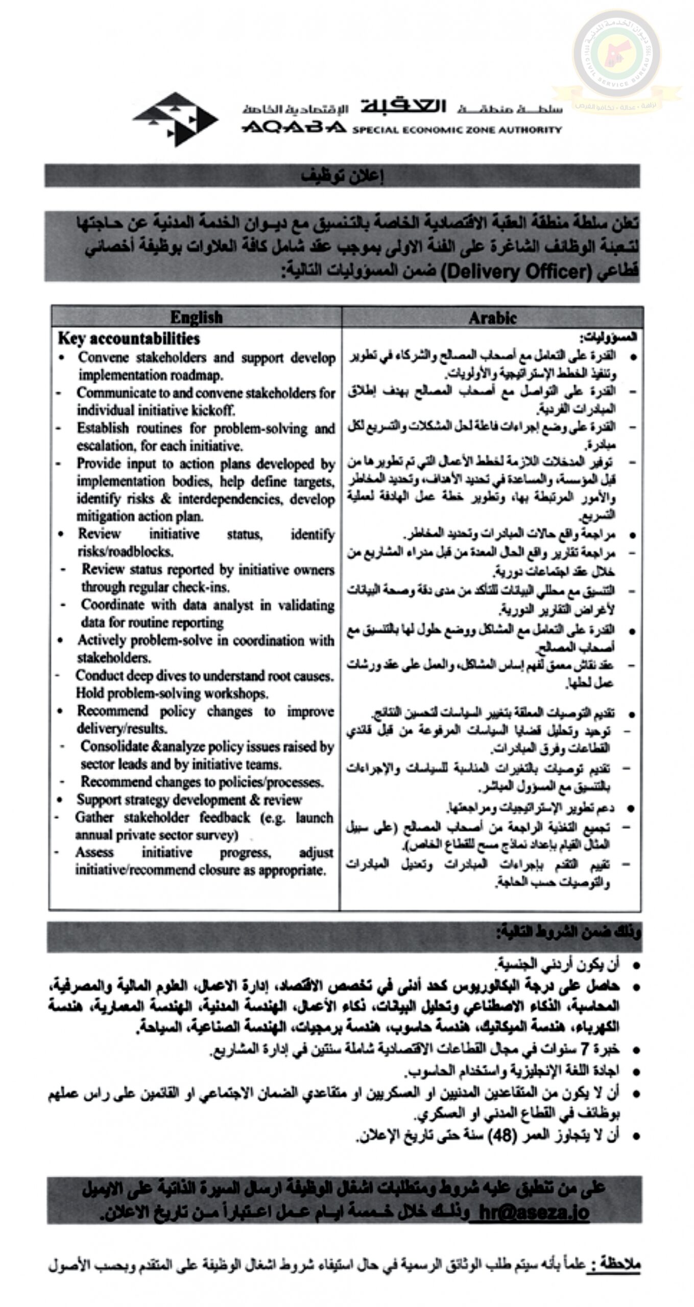 اعلان وظائف شاغرة بالفئة الأولى بموجب عقد شامل كافة العلاوات بوظيفة احصائي صادرعن سلطة منطقة العقبة الإقتصادية الخاصة
