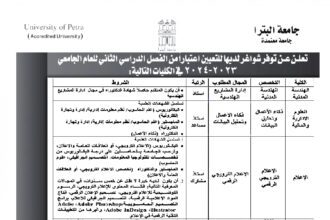 اعلان وظائف شاغرة صادرعن جامعة البترا