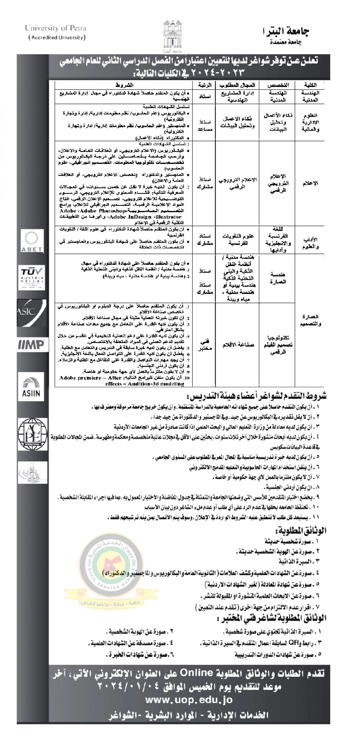 اعلان وظائف شاغرة صادرعن جامعة البترا