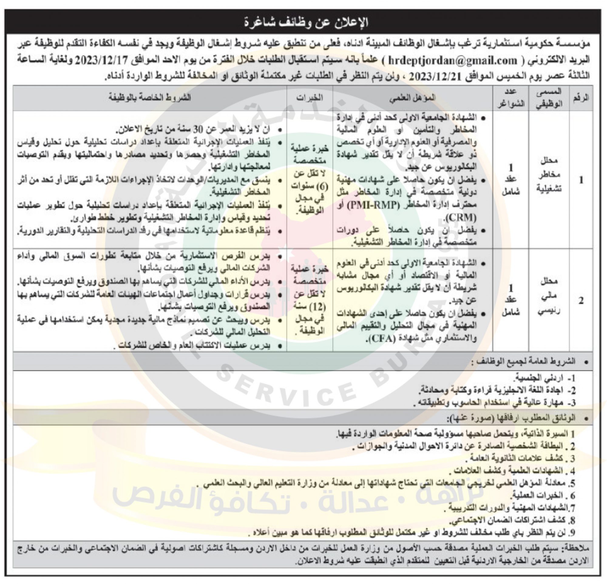 اعلان وظائف شاغرة صادر عن مؤسسة استثمارية حكومية
