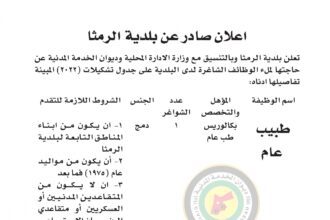 اعلان وظائف شاغرة صادرعن بلدية الرمثا