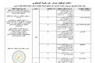 اعلان وظائف شاغرة بالفئة الثالثة صادرعن بلدية الصفاوي