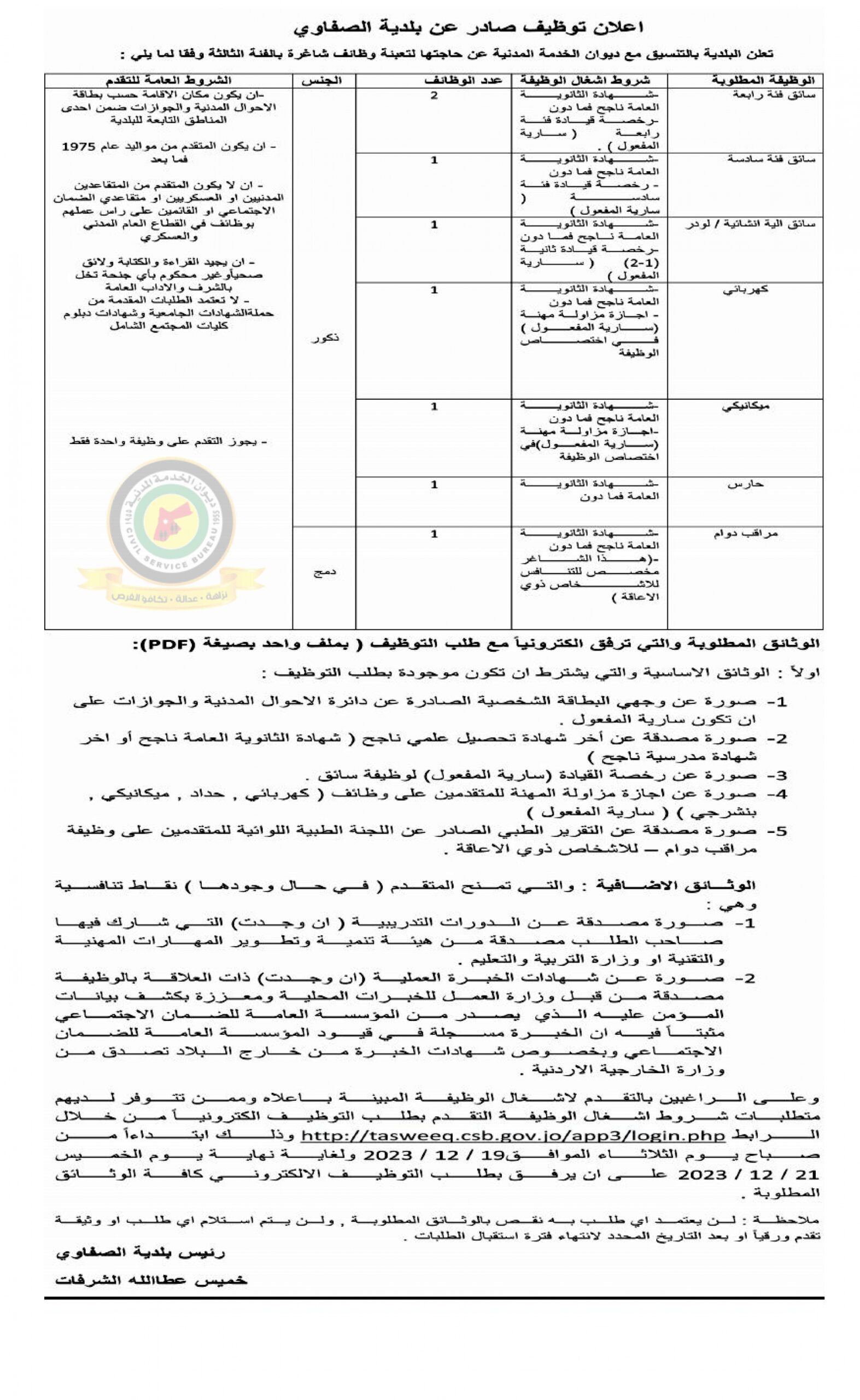 اعلان وظائف شاغرة بالفئة الثالثة صادرعن بلدية الصفاوي