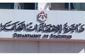 انخفاض العجز التجاري للمملكة بنسبة 9% خلال 10 أشهر