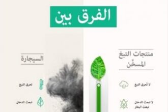 دراسة بحثية حديثة تبرز أهم الاختلافات بين هباء التبغ المُسخَّن ودخان السجائر على صحة الفم