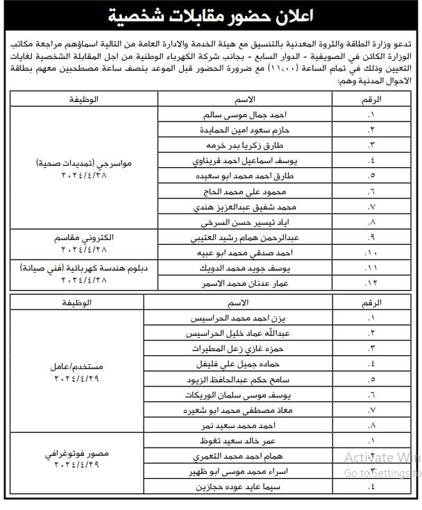 وظائف شاغرة ومدعوون للمقابلة الشخصية (أسماء)