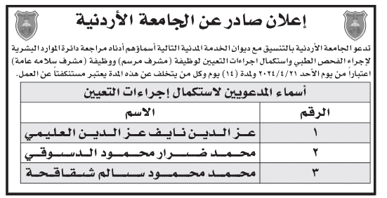وظائف شاغرة ومدعوون للمقابلة الشخصية (أسماء)