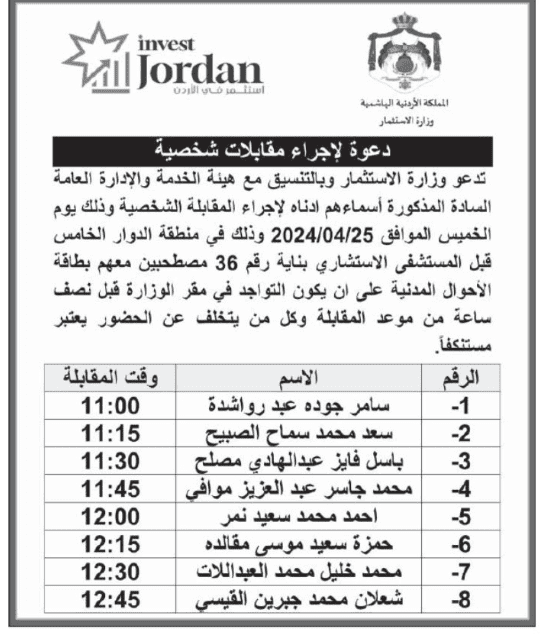 وظائف شاغرة ومدعوون للمقابلة الشخصية (أسماء)