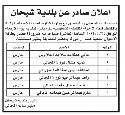 وظائف شاغرة ومدعوون للمقابلة الشخصية (أسماء)