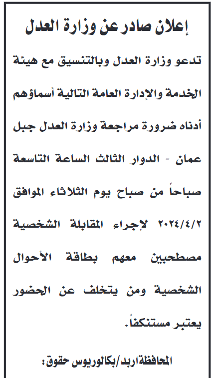 وظائف شاغرة ومدعون لاستكمال إجراءات التعيين.. اسماء