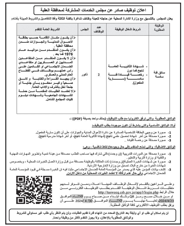 وظائف شاغرة ومدعوون للتعيين - أسماء
