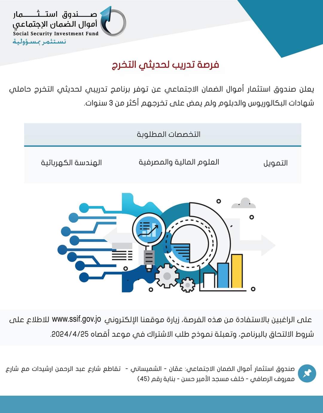 فرصة تدريب لحديثي التخرج من صندوق استثمار الضمان الاجتماعي